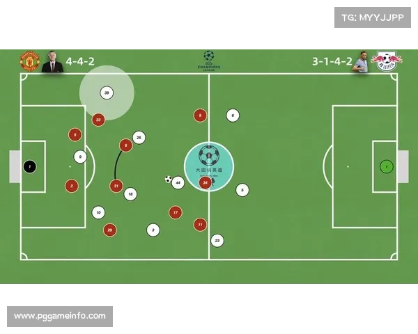 快攻射门创新高：英超反击战术效率分析